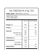 Malt & Berry Carnival - Image 2